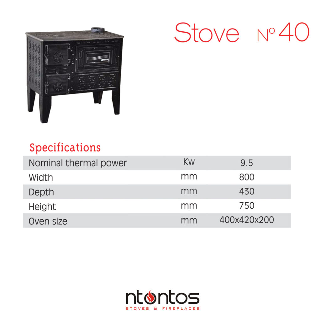 Stoves enamelled