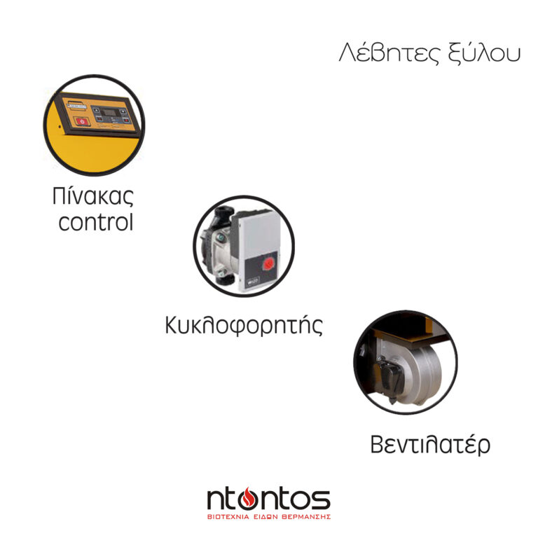 λεβητας ξυλου για κεντρική θερμανση