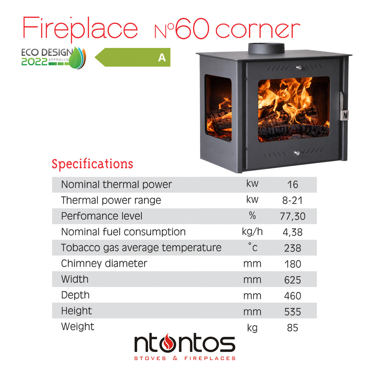 Energy efficiency Fireplace